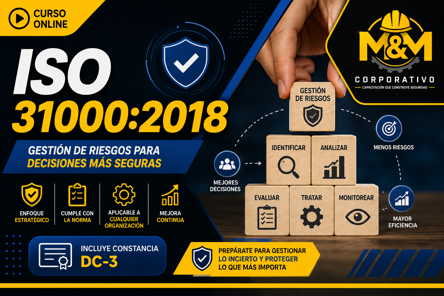 ISO 31000:2018